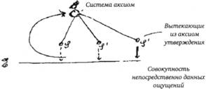 /ru/wp-content/uploads/2020/06/EinsteinSolovine1952_ru.jpg