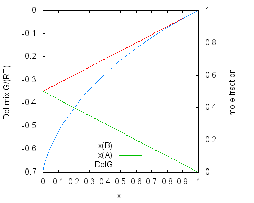 /ru/wp-content/uploads/2024/04/Gibbs_paradox.png