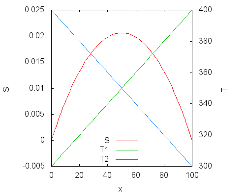 /ru/wp-content/uploads/2023/12/heat_death_simple.png